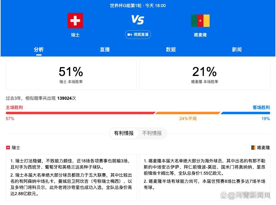 国产精品不卡视频